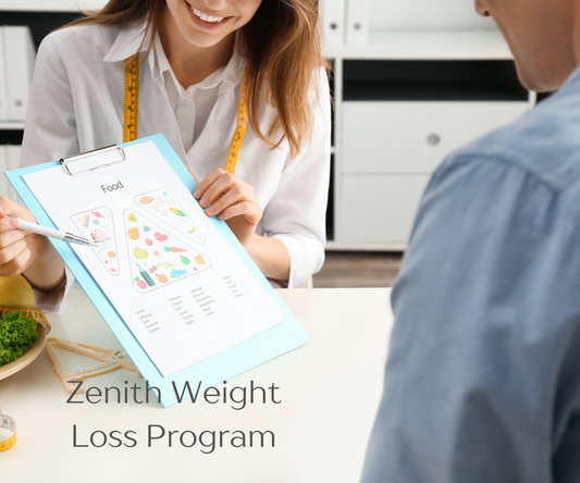 Zenith Weight Loss Basic Package (Digital Program Only):